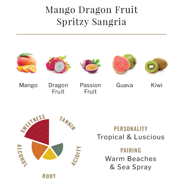 Cooper's Hawk Winery & Restaurants > Seasonal Splash > Mango